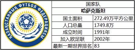西班牙和希腊足球历史战绩_西班牙对希腊阵容_西班牙vs希腊足球
